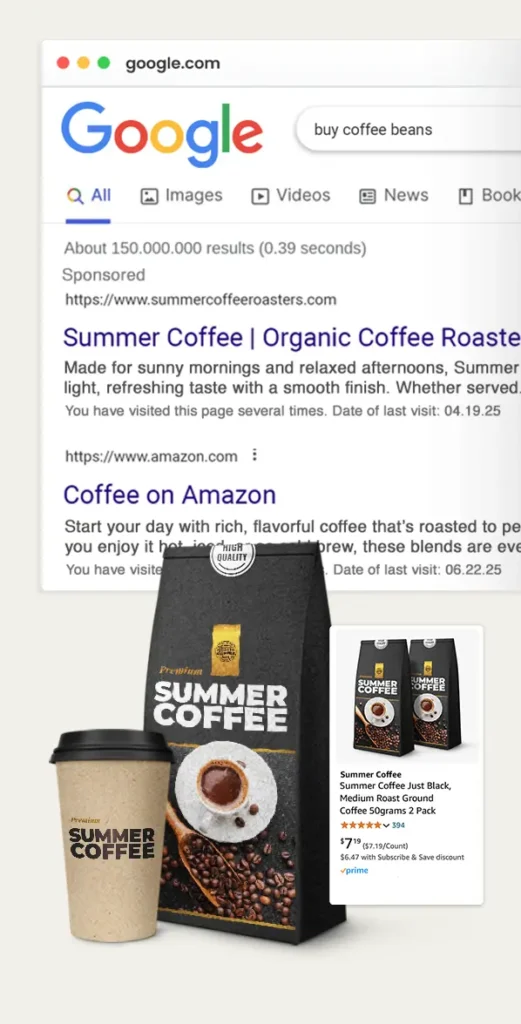 google ads management