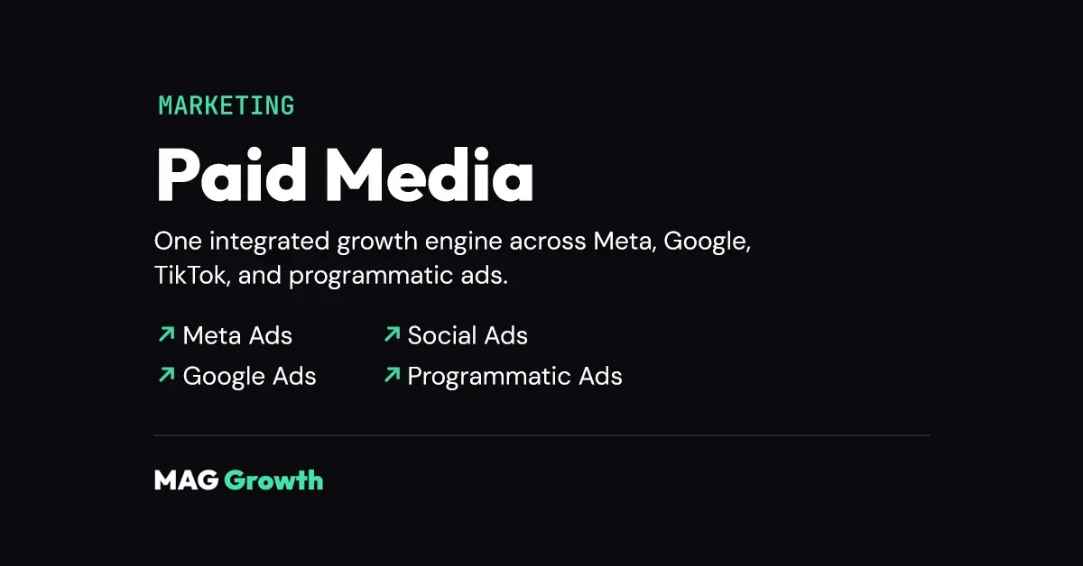 Paid Media Management | Meta, Google, TikTok Ads | MAG Growth