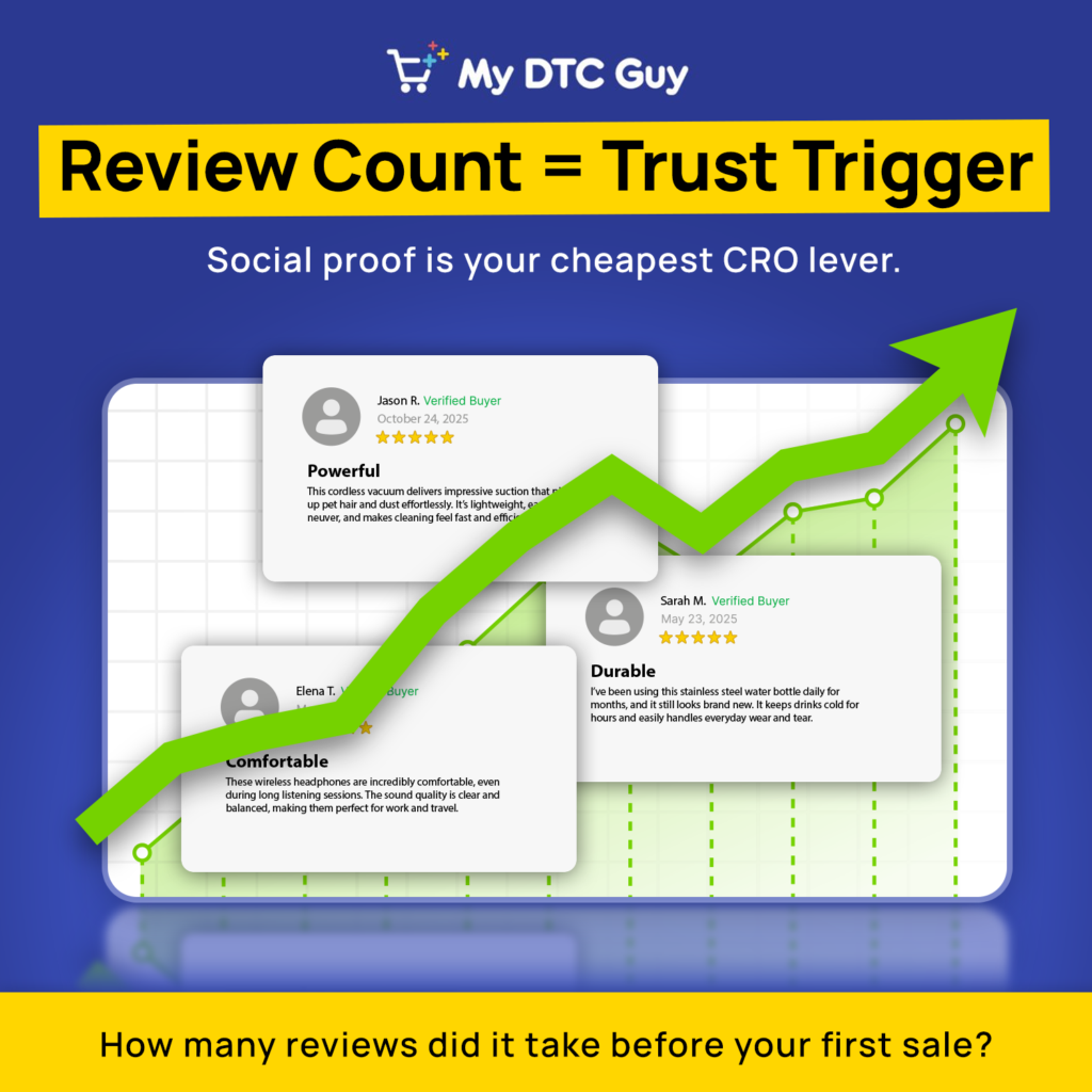 Moving From Amazon to Shopify Mistakes 7 Trust Killers - Review Count Trust Trigger social proof is your cheapest CRO lever