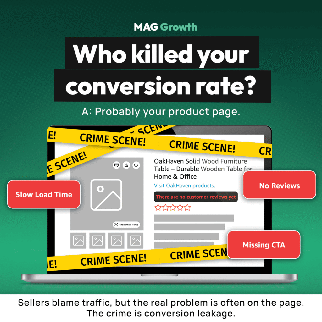 7 Shopify Theme Settings That Hurt Conversions Laptop showing a product page wrapped in crime scene tape with labels marking slow load time, no reviews, and a missing call to action as causes of lost conversions.