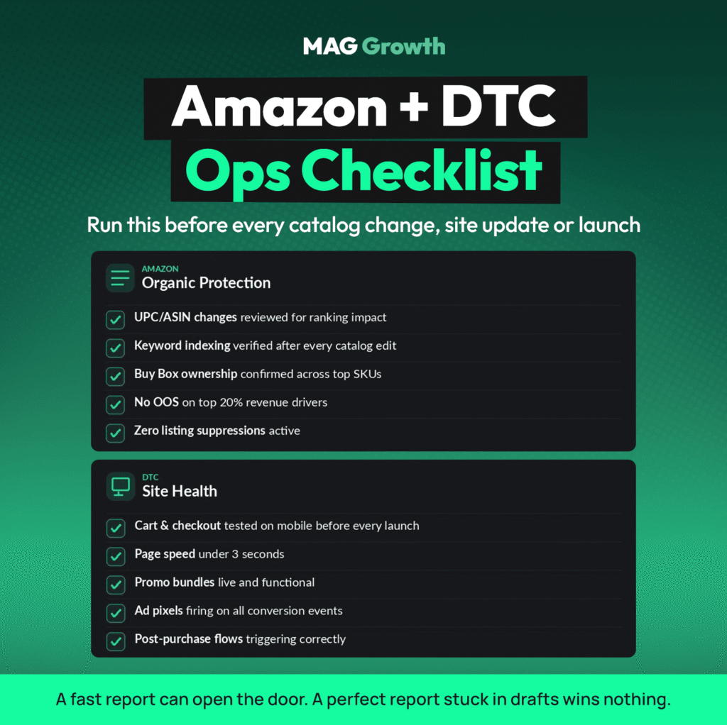 8 Rules for Raising Prices Across Amazon and Shopify Amazon and DTC operations checklist covering UPC and ASIN changes, keyword indexing, Buy Box ownership, stock levels, listing suppressions, checkout testing, page speed, promo bundles, ad pixels and post-purchase flows