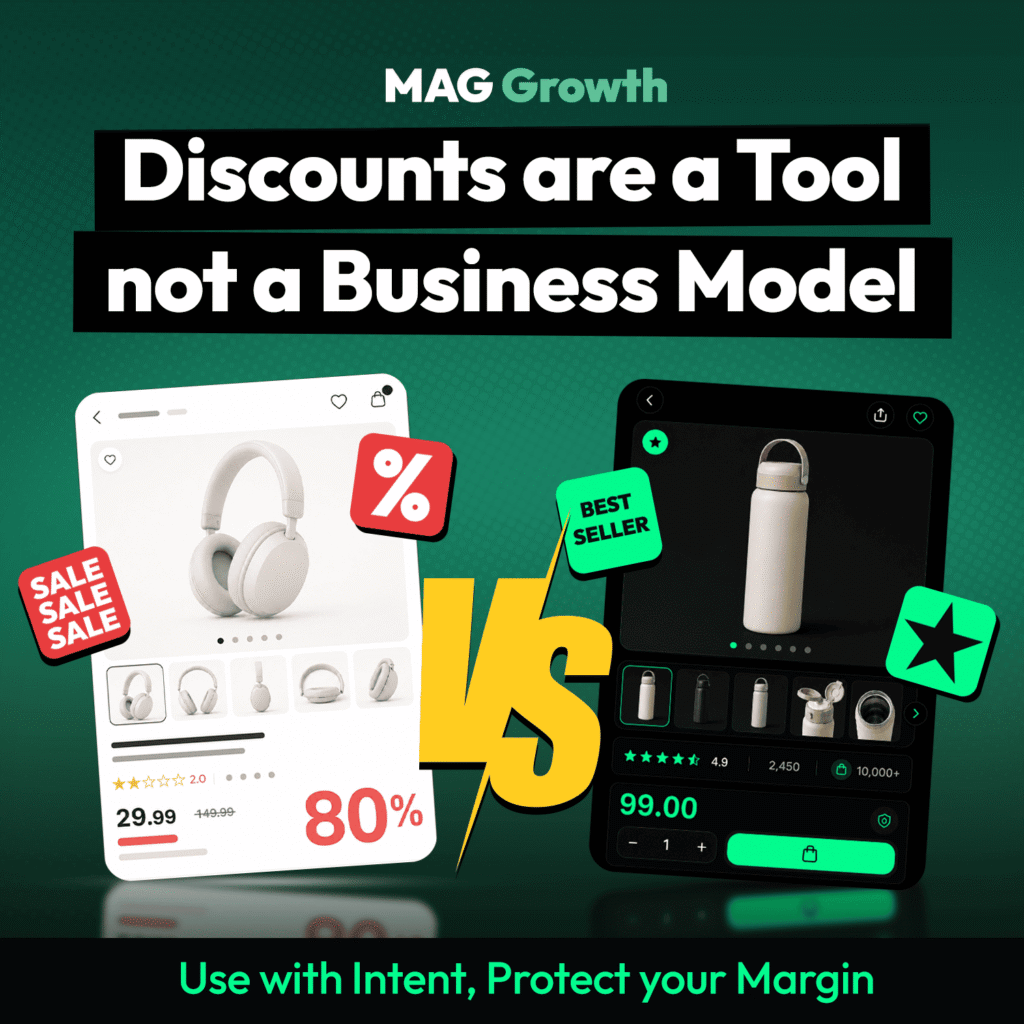 Graphic showing a heavily discounted product versus a premium full-price itemomparing a discount-heavy product page showing 80% off headphones with a 2.0-star rating against a full-price $99 best-selling water bottle with a 4.9-star rating, highlighting the margin strategy needed when comparing a sitewide discount vs tiered discount for Black Friday.