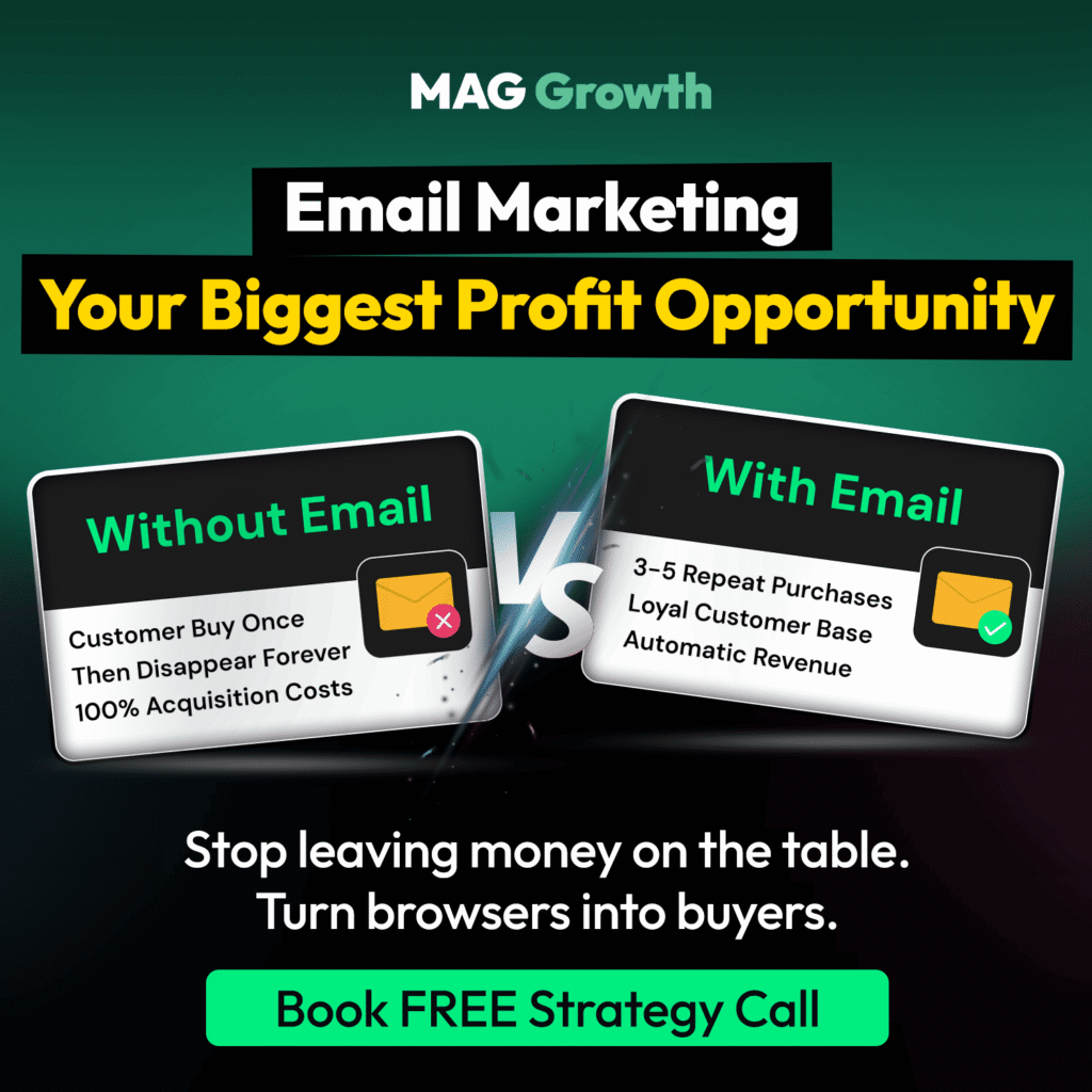 Email list vs paid ads before Black Friday comparison from MAG Growth showing customers who buy once without email against repeat buyers kept through email