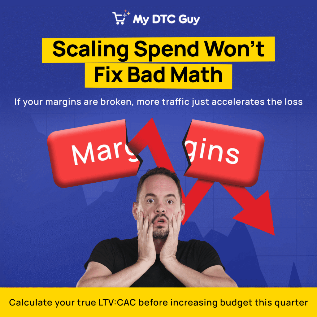 Amazon vs Shopify Black Friday profit margin graphic showing a Margins sign split by a falling red arrow under the headline Scaling Spend Won’t Fix Bad Math